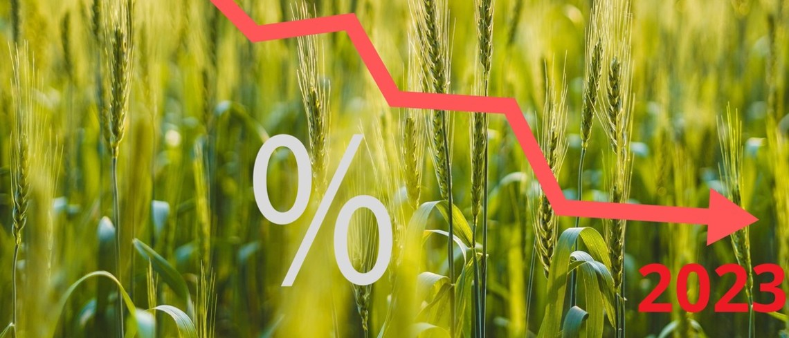 Le résultat de la branche agricole est en net recul en 2023. 